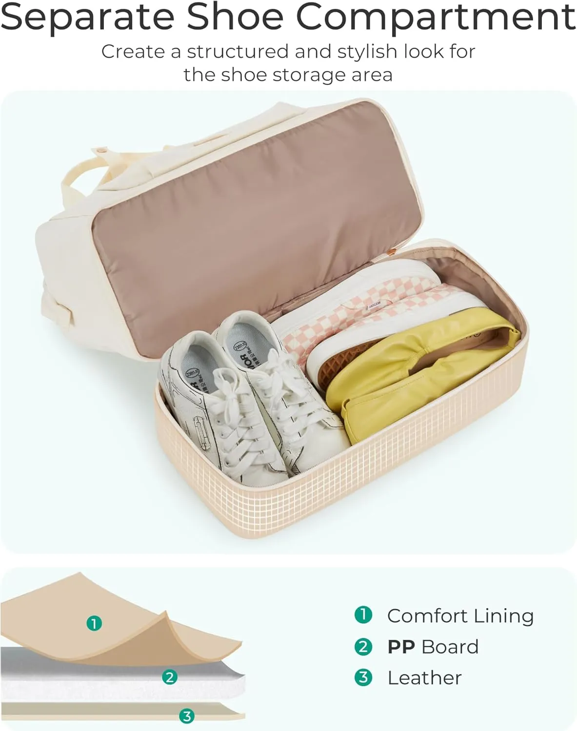 BAGSMART Weekender Bag for Women - 35L Carry On with Shoe Compartment, TSA-Free Travel Duffle, Large Overnight Hospital Bag, Beige
