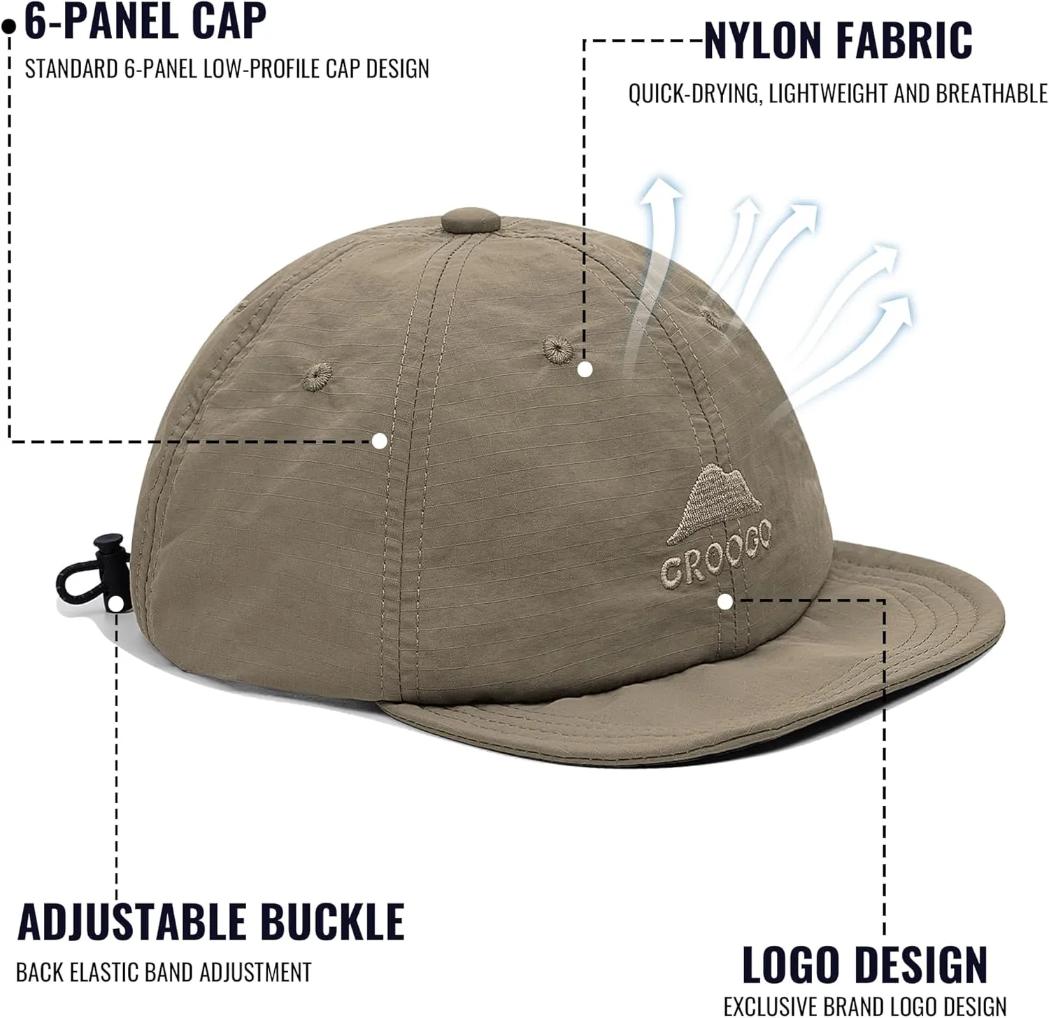 Croogo Quick Dry Short Brim Baseball Cap Soft Flat Bill Sun Hats Lightweight Trucker Caps Waterproof Umpire Short Bill Cap