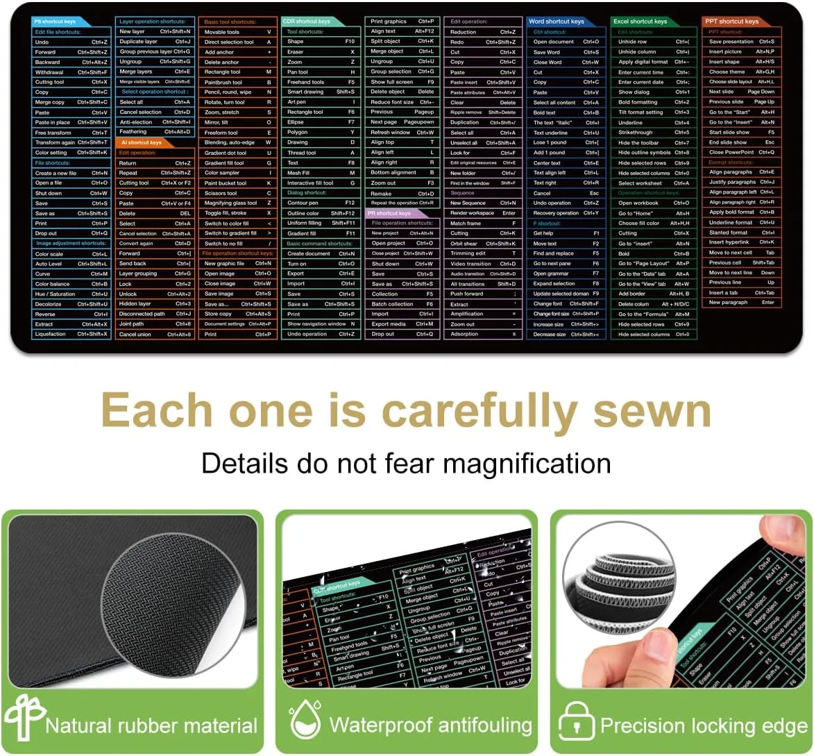 Excel/Word/PPT/Windows/CDR Cheat Sheet Desk pad, Large Gaming Office pc Mouse pad,Keyboard Shortcuts Mouse pad,Non-Slip Waterproof Desk mat,XL 31.4 x 11.8 in (TS1020)