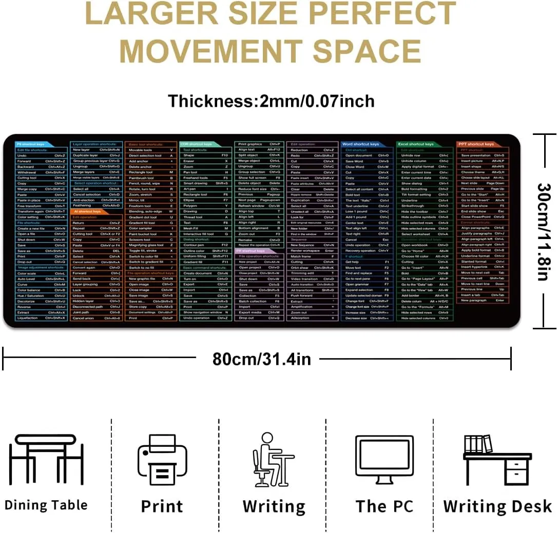 Excel/Word/PPT/Windows/CDR Cheat Sheet Desk pad, Large Gaming Office pc Mouse pad,Keyboard Shortcuts Mouse pad,Non-Slip Waterproof Desk mat,XL 31.4 x 11.8 in (TS1020)
