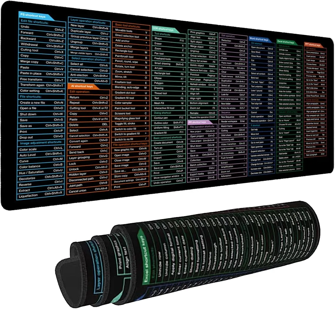 Excel/Word/PPT/Windows/CDR Cheat Sheet Desk pad, Large Gaming Office pc Mouse pad,Keyboard Shortcuts Mouse pad,Non-Slip Waterproof Desk mat,XL 31.4 x 11.8 in (TS1020)