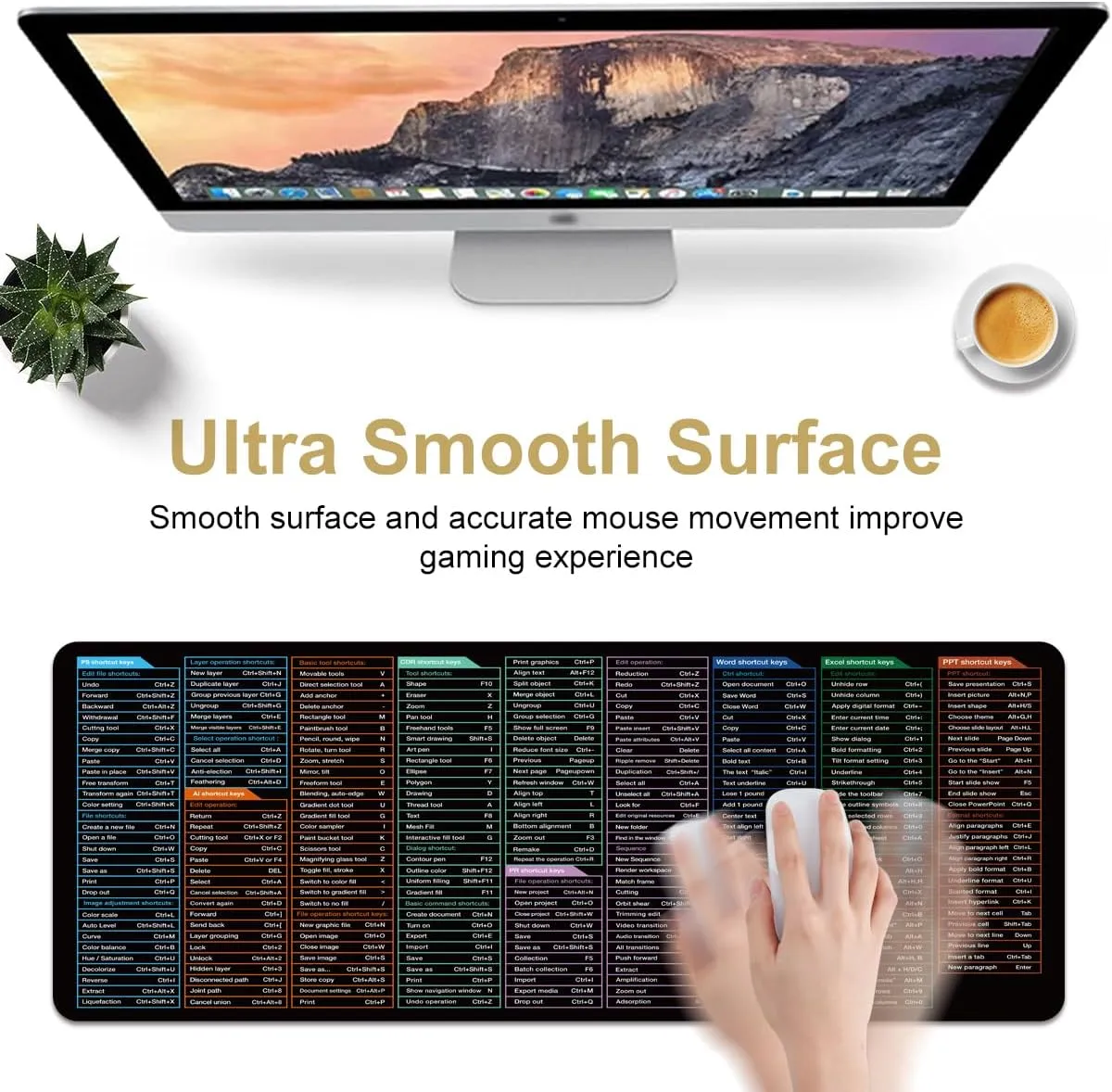 Excel/Word/PPT/Windows/CDR Cheat Sheet Desk pad, Large Gaming Office pc Mouse pad,Keyboard Shortcuts Mouse pad,Non-Slip Waterproof Desk mat,XL 31.4 x 11.8 in (TS1020)