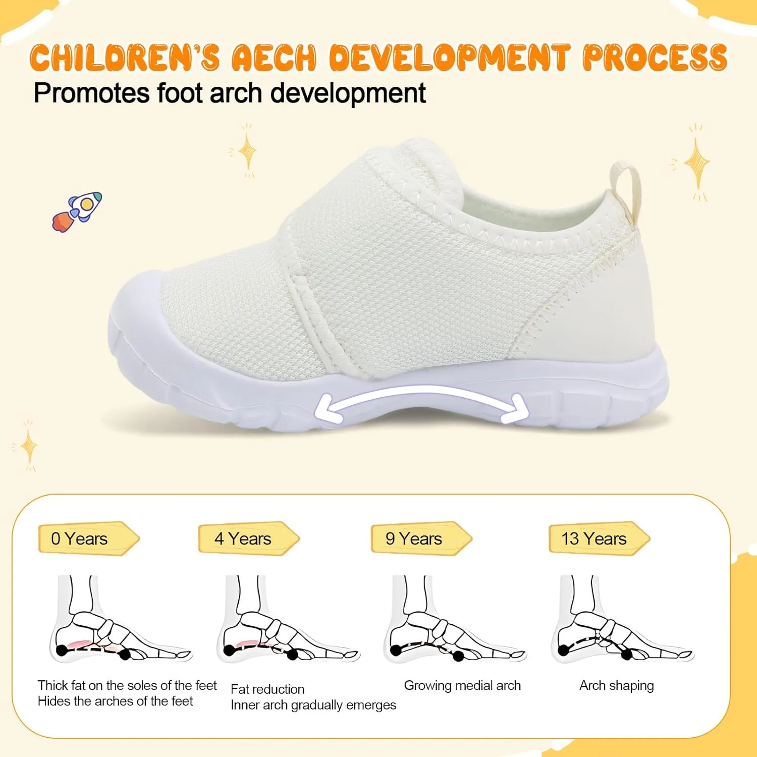 FEETCITY Toddler Shoes Boys Girls Toddler Slip On Sneakers Kids Tennis Shoes Sports Shoe Walking Shoe