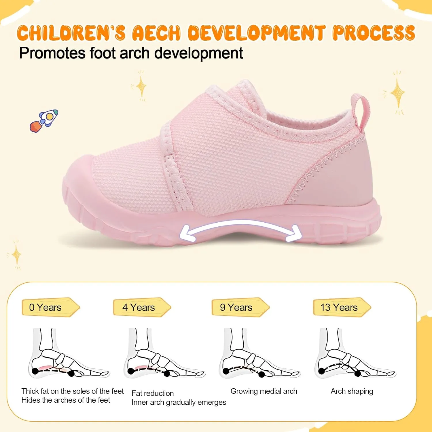 FEETCITY Toddler Shoes Boys Girls Toddler Slip On Sneakers Kids Tennis Shoes Sports Shoe Walking Shoe