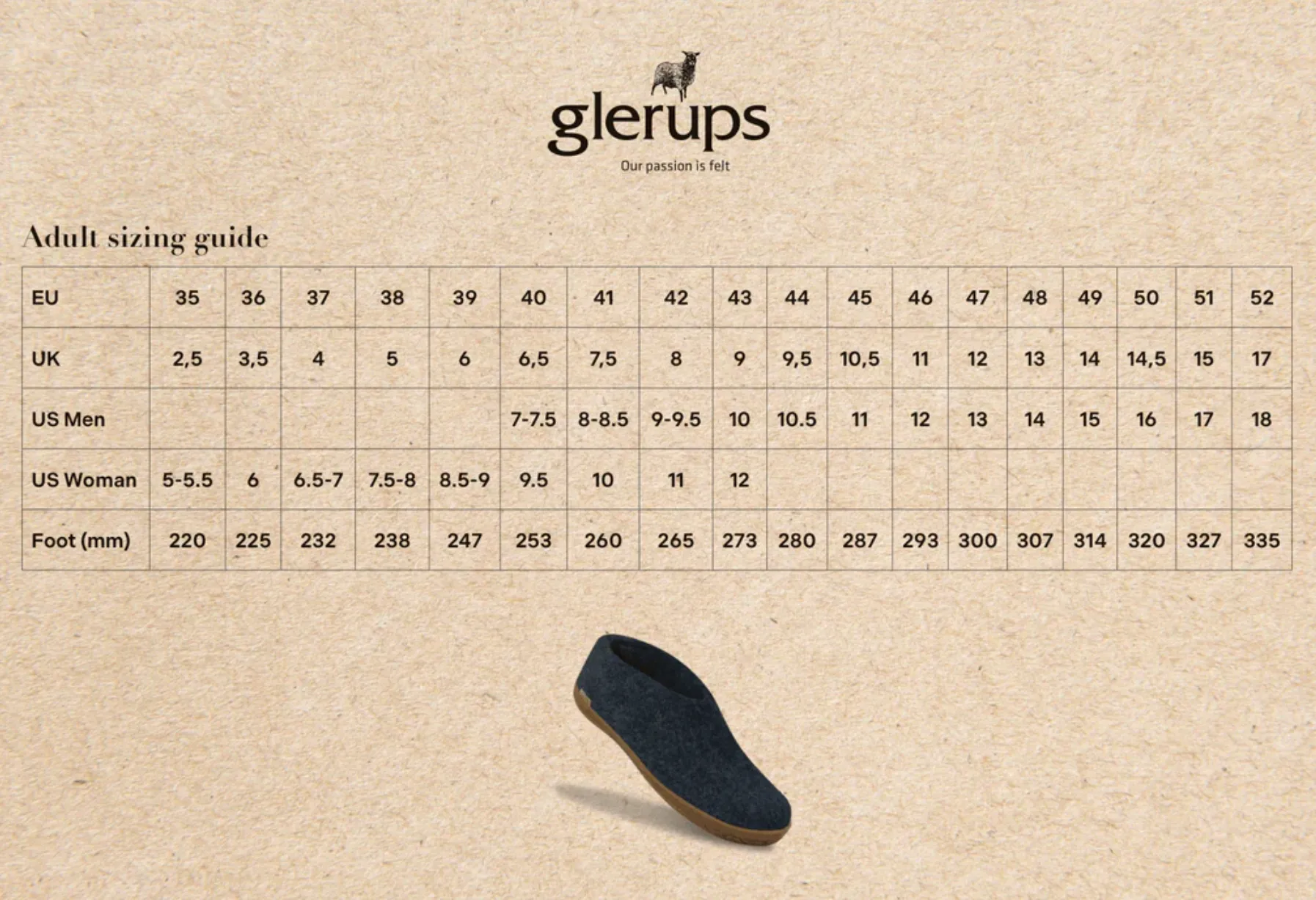 Glerups The Slip On Cranberry - Honey Rubber Sole
