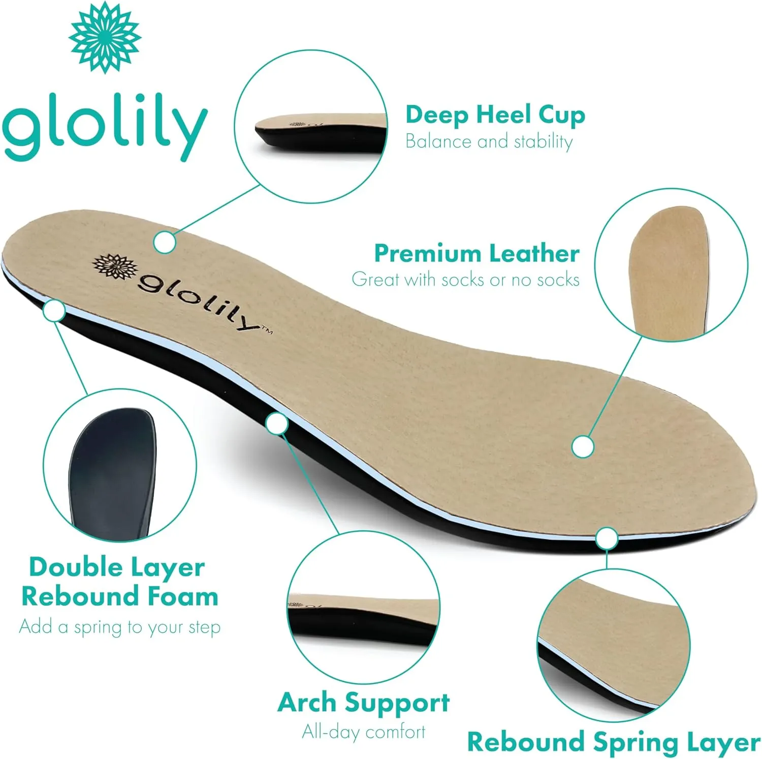 Glolily Elle Mary Jane Women's Comfort Sneakers - Orthotic Lightweight & Flexible Walking Shoes with Arch Support, Comfortable Casual Fashion Shoes for Women