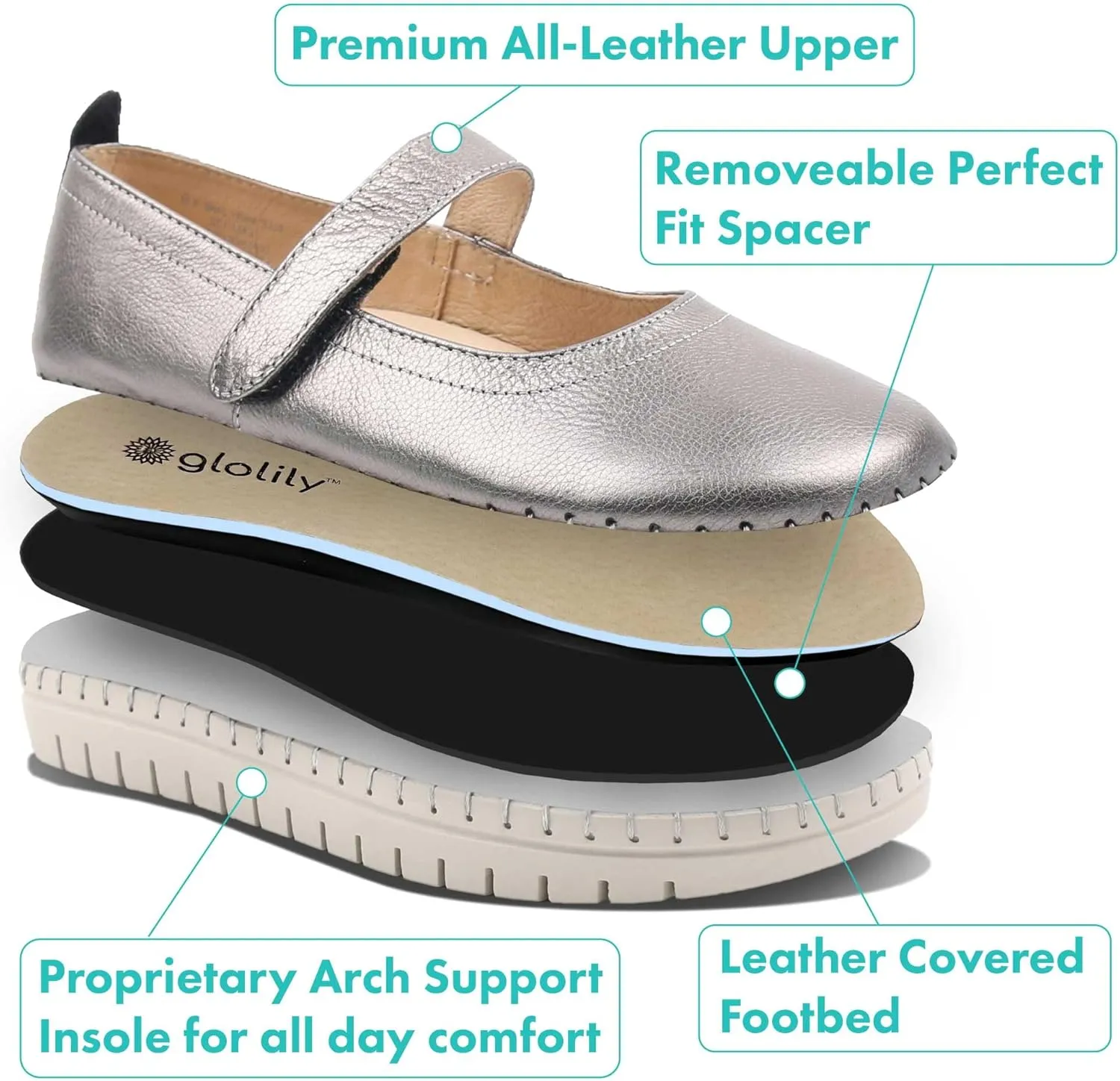 Glolily Elle Mary Jane Women's Comfort Sneakers - Orthotic Lightweight & Flexible Walking Shoes with Arch Support, Comfortable Casual Fashion Shoes for Women