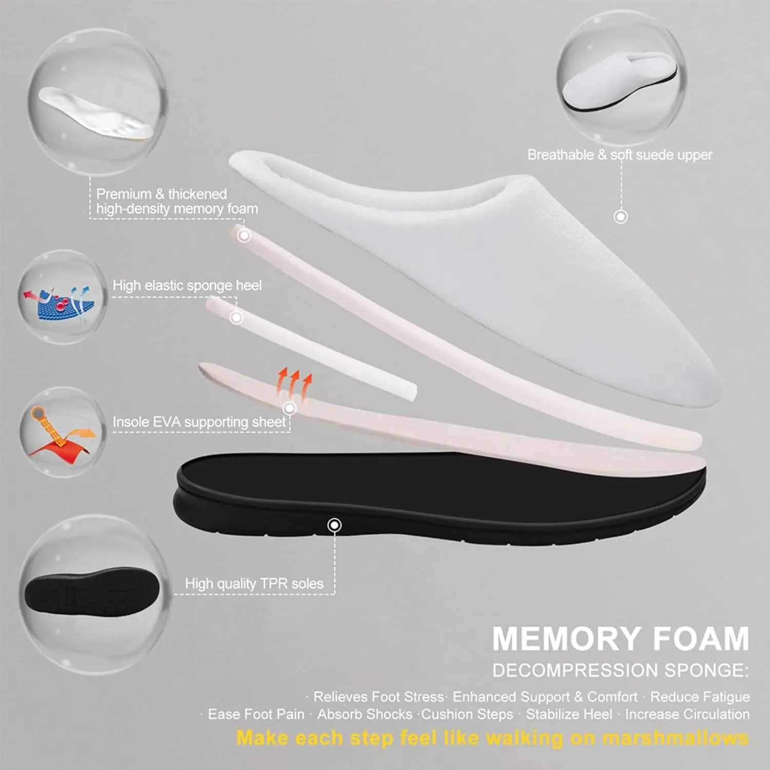 Halloween Party Green House Slippers For Woman Mens Funny Memory Foam Bedroom Slippers Indoor Outdoor Slip-On Shoes