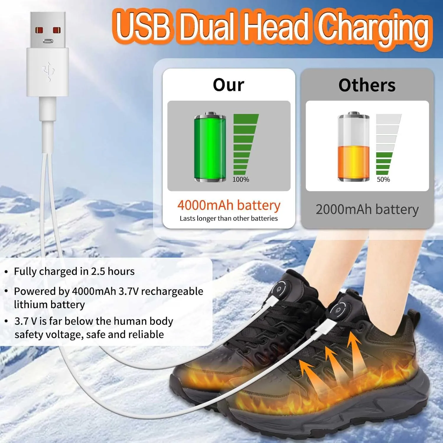 Heated Sneakers for Men Women,4000mAh Battery Rechargeable Foot Warmer Shoes with 3 Heating Levels,Heating Hiking Shoes for Unisex Outdoor Feet Warm Anti-Slip Snow Trail Shoes