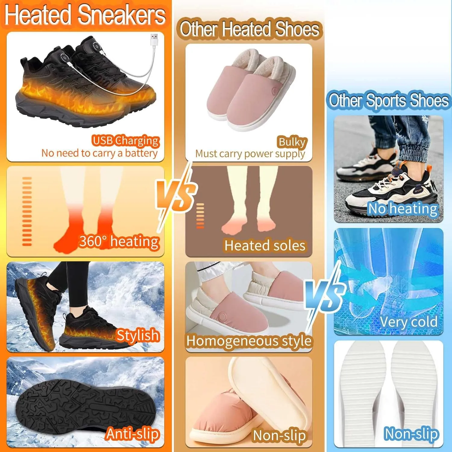 Heated Sneakers for Men Women,4000mAh Battery Rechargeable Foot Warmer Shoes with 3 Heating Levels,Heating Hiking Shoes for Unisex Outdoor Feet Warm Anti-Slip Snow Trail Shoes