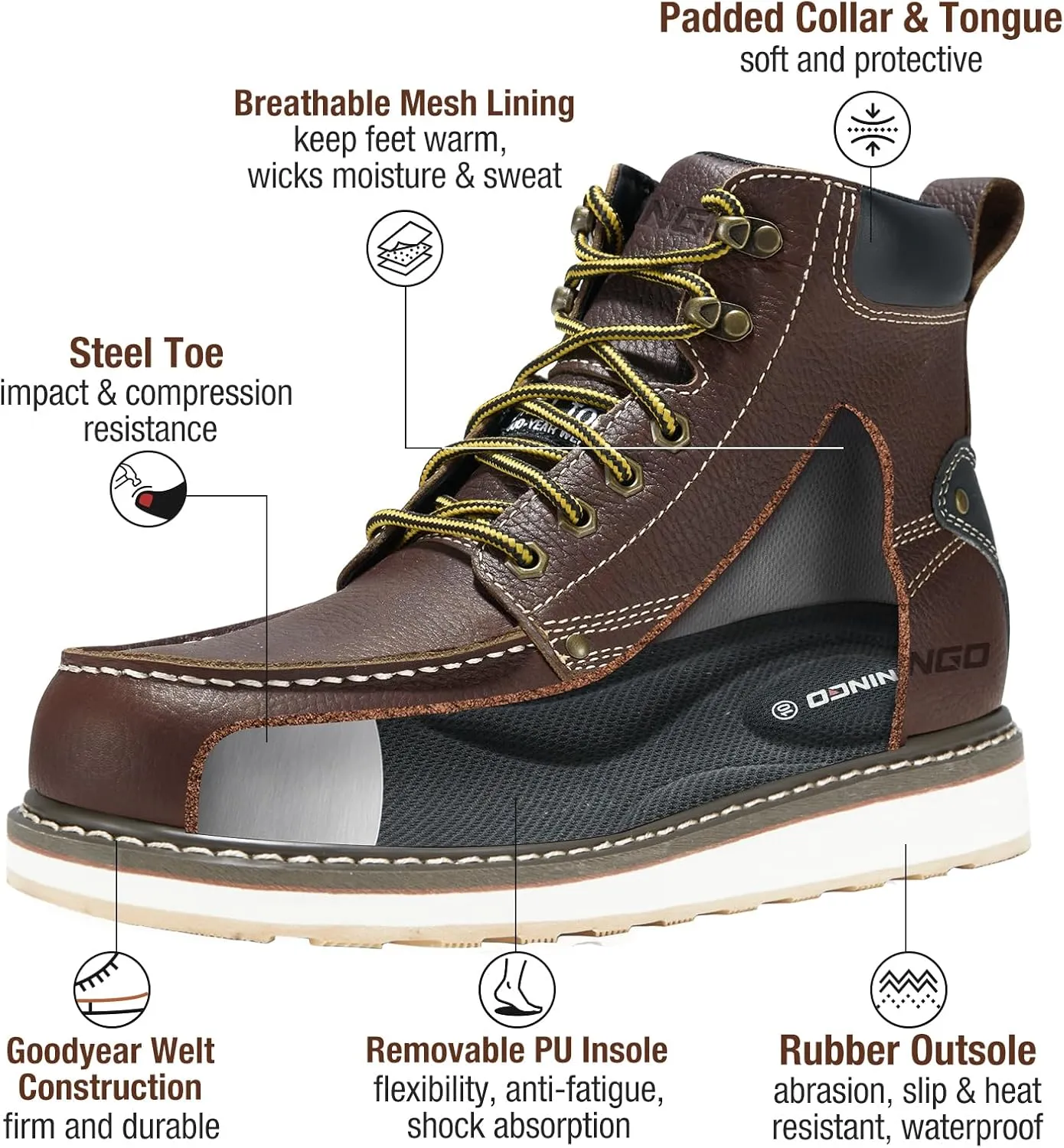 HISEA NINGO Work Boots for Men Steel/Soft Toe Boots, 6” Waterproof Slip Resistant Industrial & Construction Work Boots, Composite Toe Working Boots