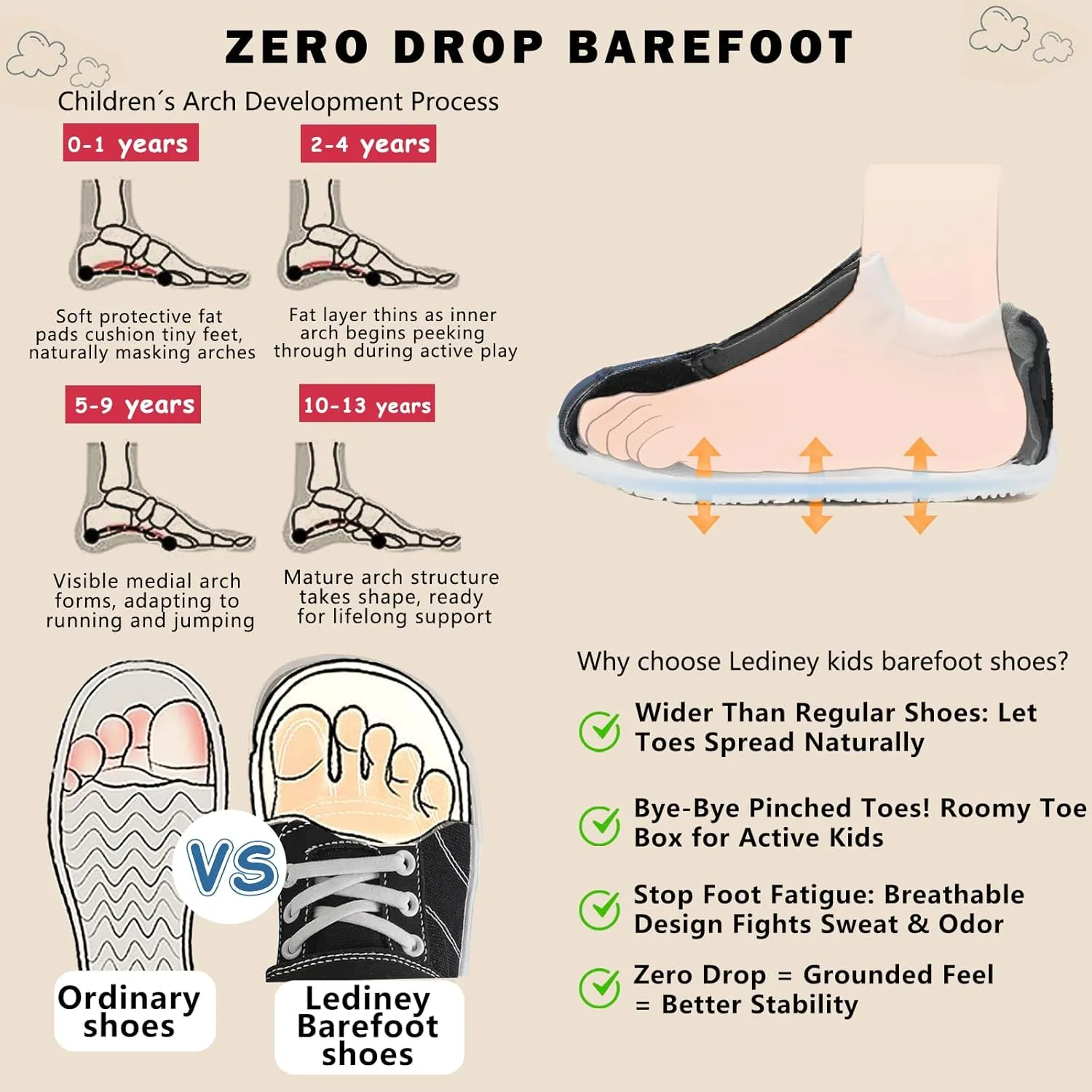 Kids Wide Toe Box Barefoot Shoes Breathable Comfy Summer Canvas Sneakers | Toddler Boys/Girls Zero Drop Minimalist Outdoor Activities Walking Running Shoe