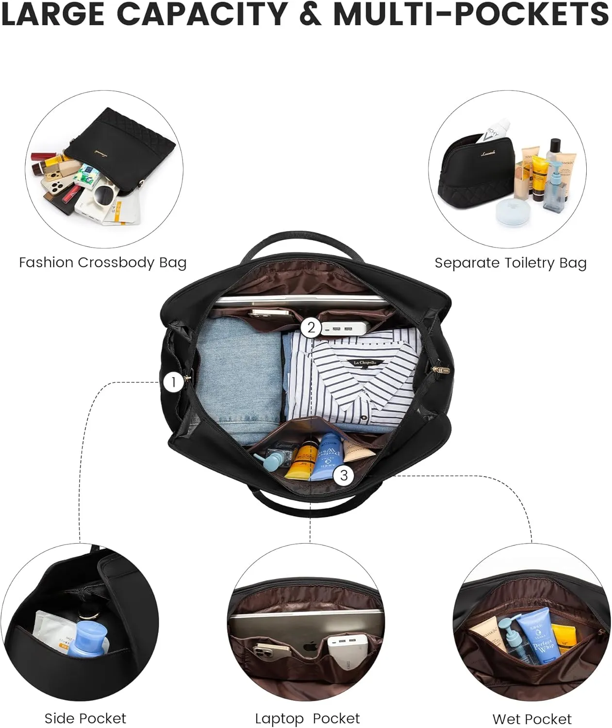 LOVEVOOK Weekender Bags for Women Travel Duffle Bag with Shoe Compartment, Carry on Overnight Bag Set