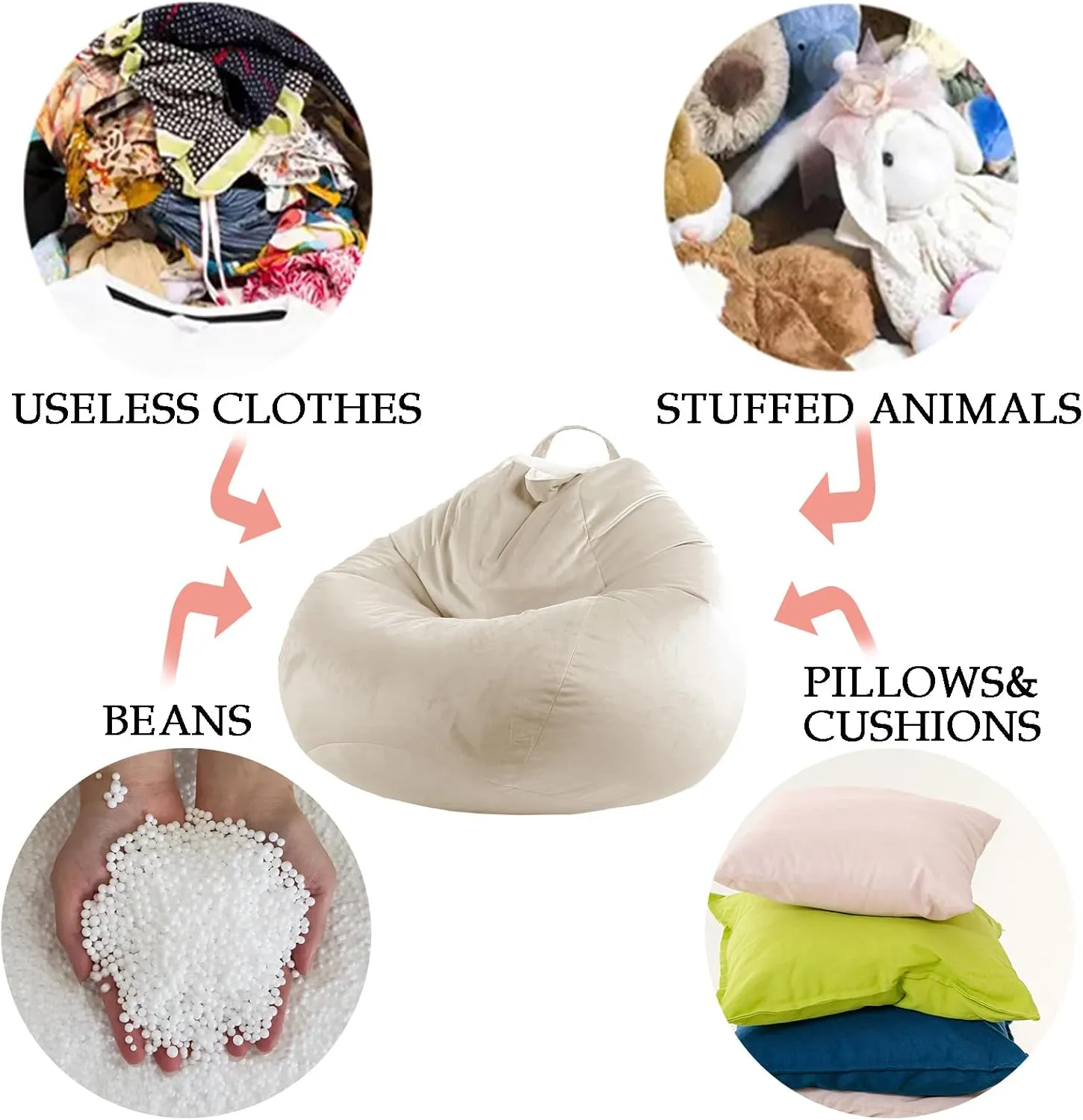 LPMOERA Stuffed Animal Storage Bean Bag Chair Cover (No Filler) Zipper Soft Fuzzy Fluffy Stuffable Bean Bag Cover for Organizing Children Plush Toys or Memory Cream White Large