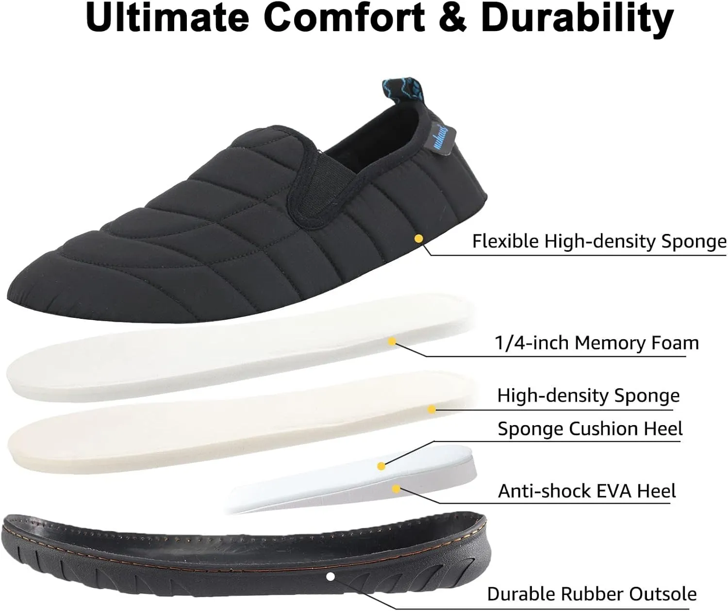 Mens Slippers Outdoor Memory Foam Slip On Indoor House Shoes Loafers