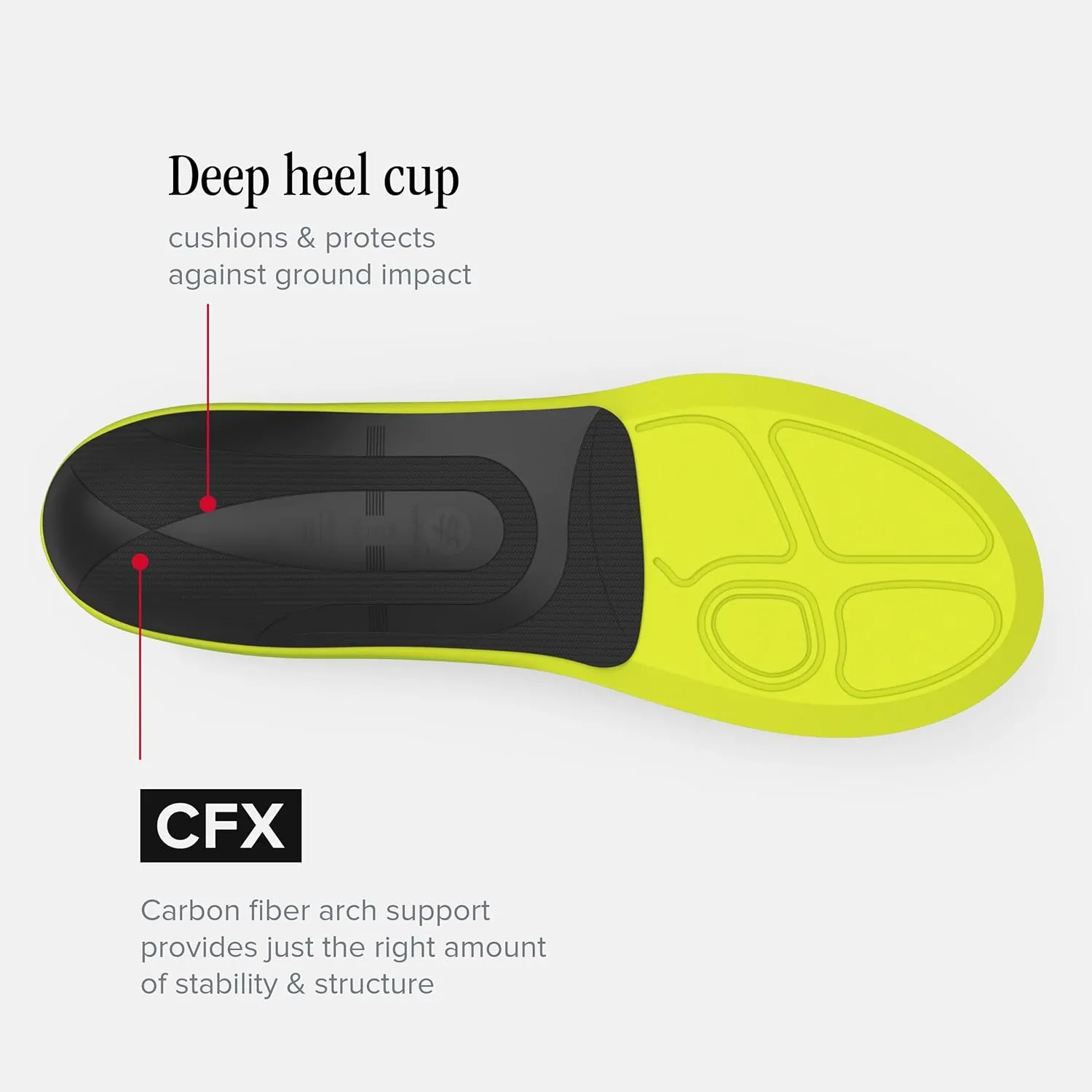 New Balance Pain Relief CFX Shoe Insert - Arch Support for Runners - Therapeutic Cushioning - Unisex - 11.5-13 Men / 12.5-14 Women