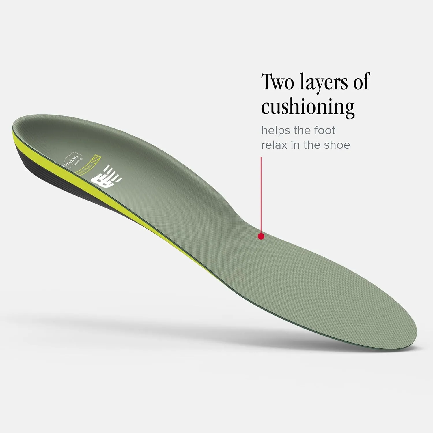 New Balance Running Cushion CFX Shoe Inserts - Arch Support for Runners - Dual Comfort Foam - Unisex - 5-7 Men / 6.5-8 Women
