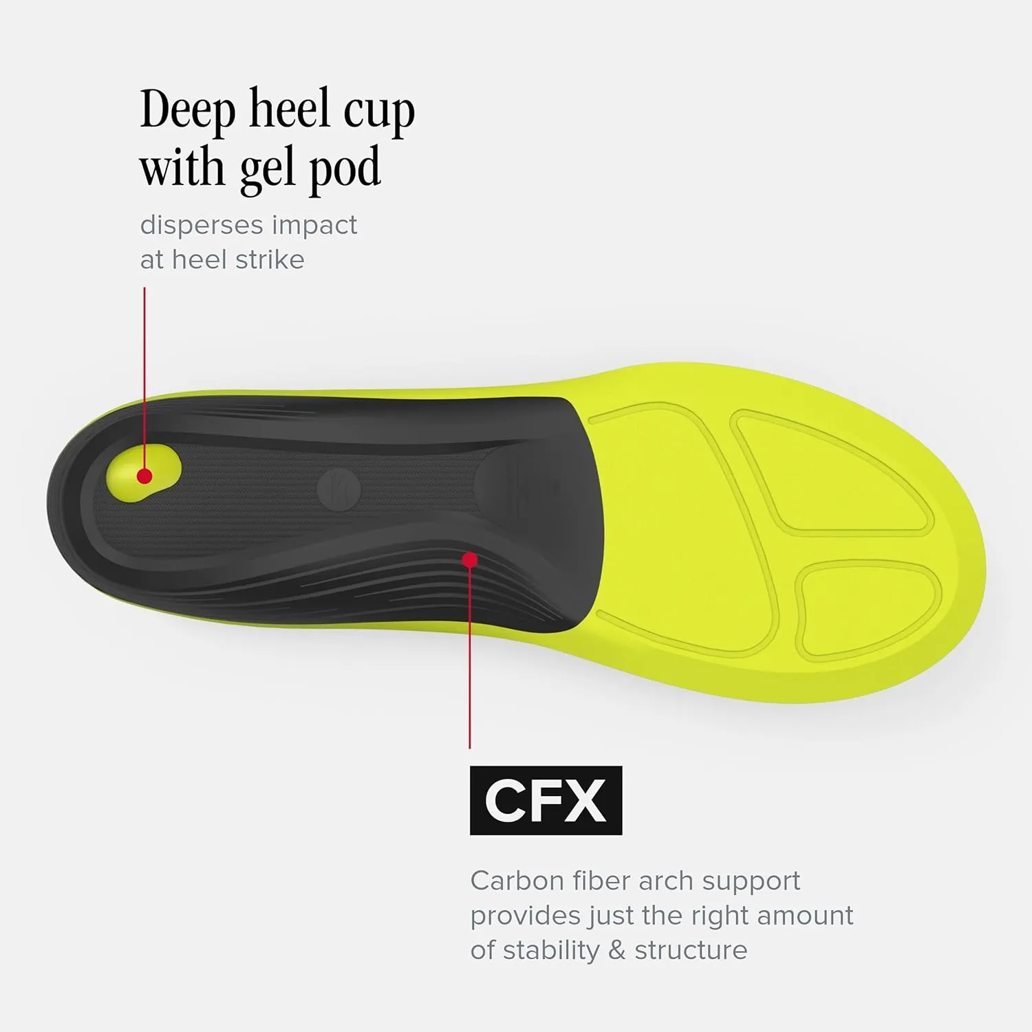 New Balance Running Cushion CFX Shoe Inserts - Arch Support for Runners - Dual Comfort Foam - Unisex - 5-7 Men / 6.5-8 Women