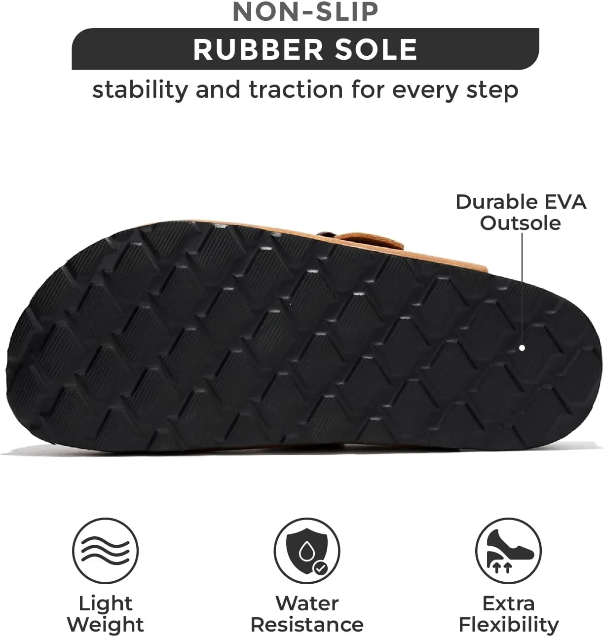 Project Cloud Genuine Leather Footbed Clogs for Women - Memory Foam Arch Support Slippers for Women - Trendy Slip-ons Women's Mules & Clogs Sandals (Benton)
