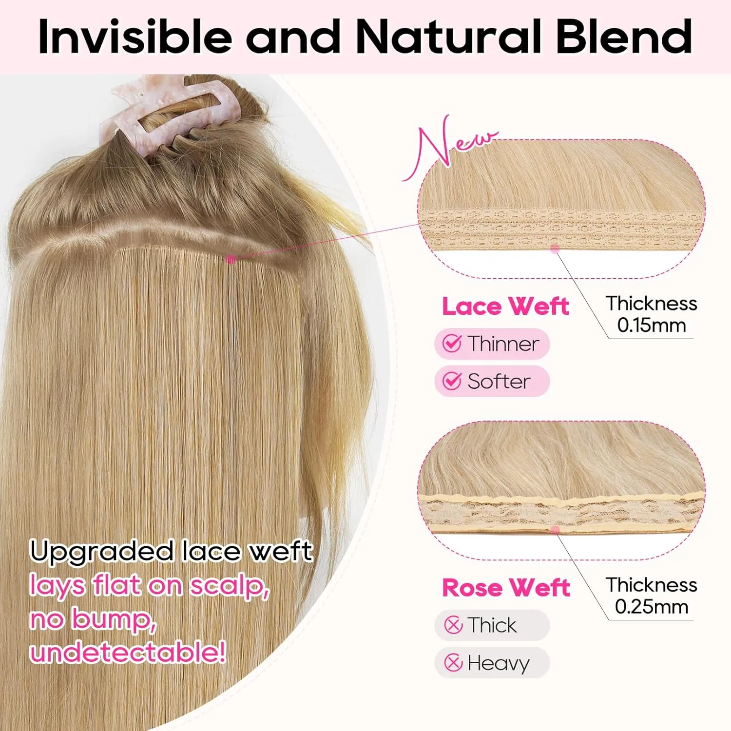 REECHO Clip-in Hair Extensions, 4PCS 14" Short Wavy Hairpieces - Invisible Lace Weft, Natural Soft Hair - Light Brown with Light Ends