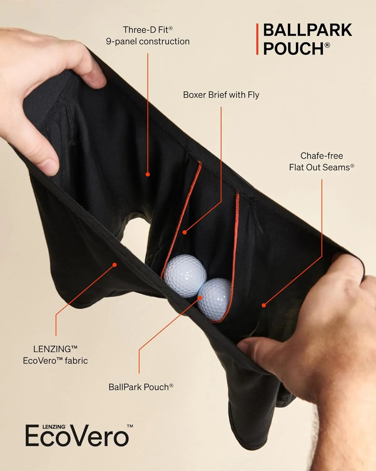 SAXX Underwear Co. Men's Underwear with Pouch Ultra Super Soft Boxer Brief Fly 3Pk