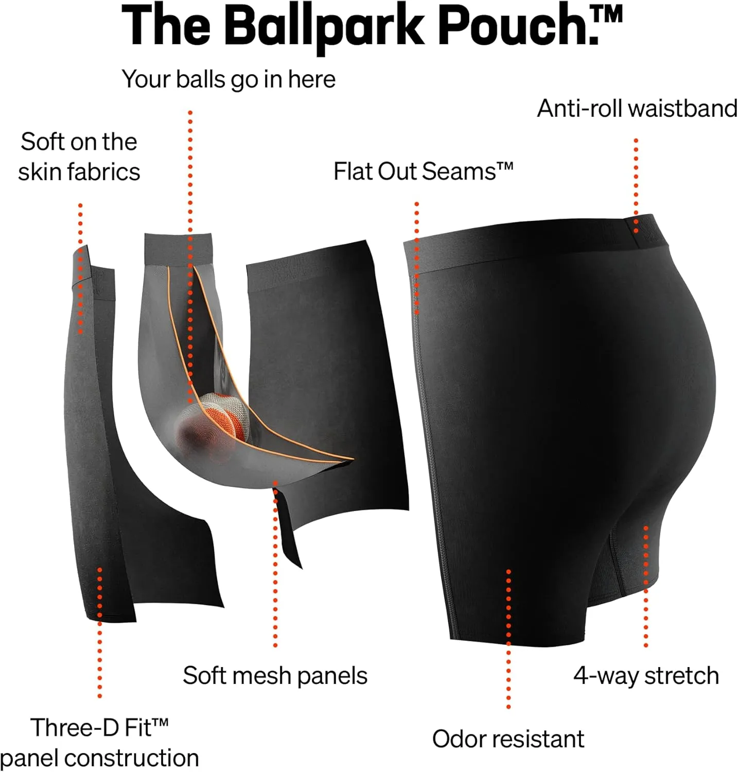 SAXX Underwear Co. Men's Underwear with Pouch Ultra Super Soft Boxer Brief Fly 3Pk