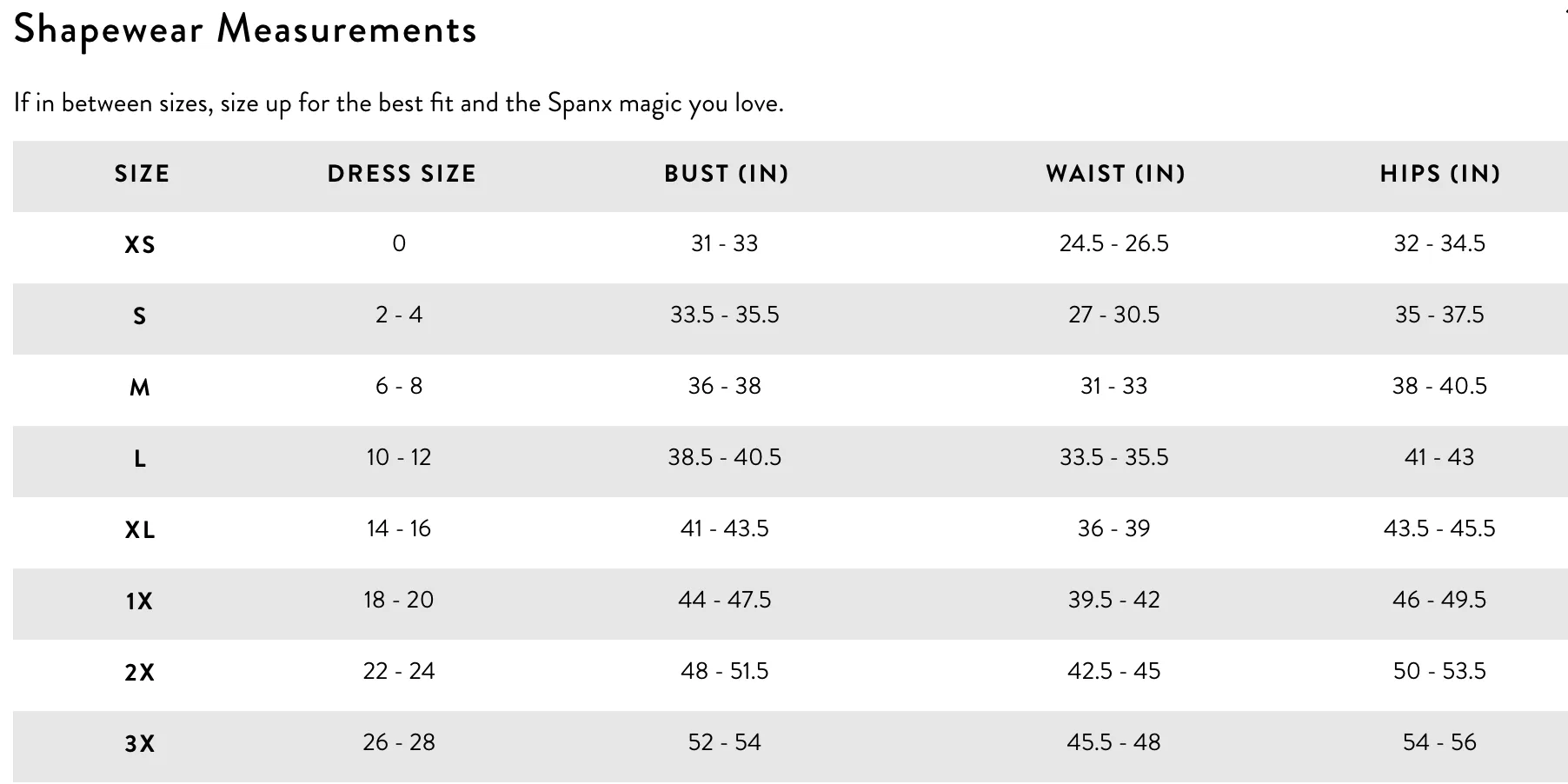 Spanx - Open Bust Control Bodysuit