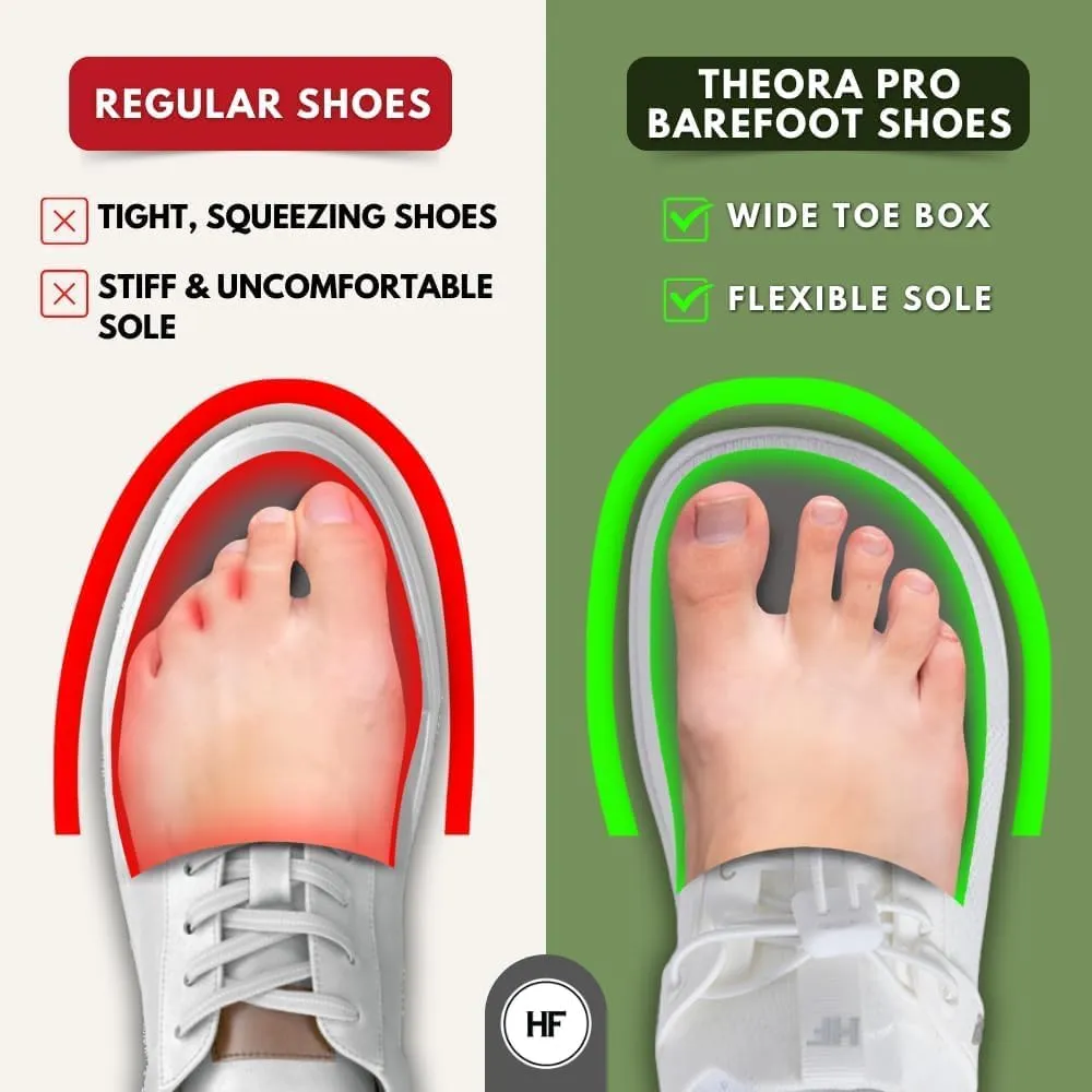 Theora Pro HF - Ergonomic Supportive Non-Slip Barefoot Shoes, Wide Toe Box Durable Breathable Ultralight Walking Shoe for Women Men