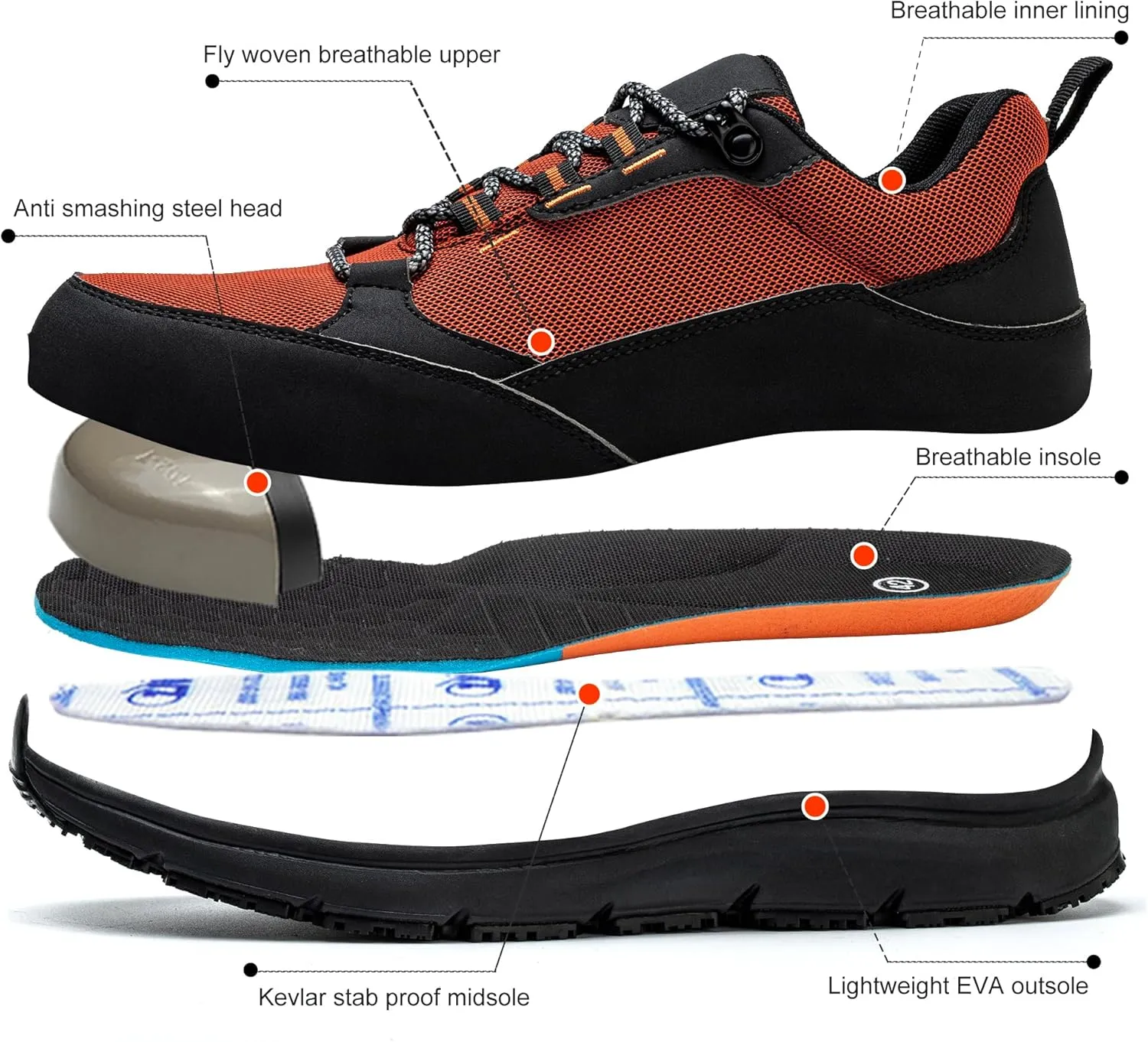 ulogu Waterproof Steel Toe Shoes for Men Comfy Lightweight Non Slip Safety Work Sneakers 6-Month Warranty