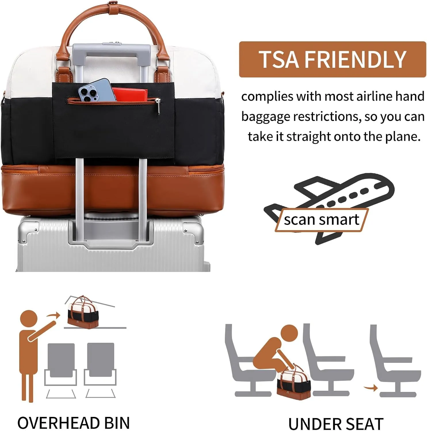 Weekender Bags for Women Overnight Bag Large Canvas Travel Duffel Bag with Shoe Compartment Carry On Tote Bag 3Pcs Set