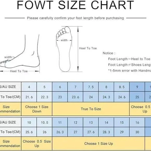 Women's Classic Wedge Pumps Basic Closed Almond Toe Thick High Heels