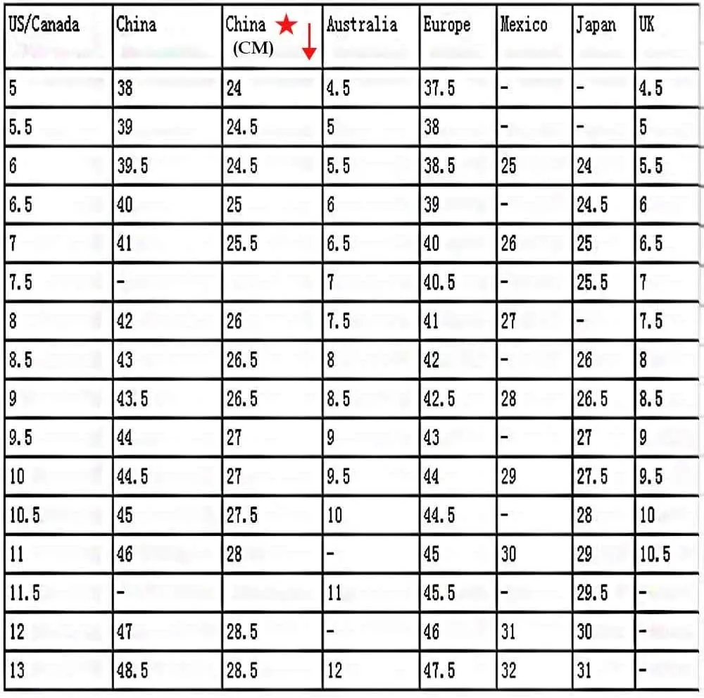 Womens Fluffy Sliders, Women Slippers Comfortable Soft Open Toe Flat Fashion Sandals Female Indoor Flip Flops Fluffy Shoes Autumn and Winter Season for Indoor Outdoor